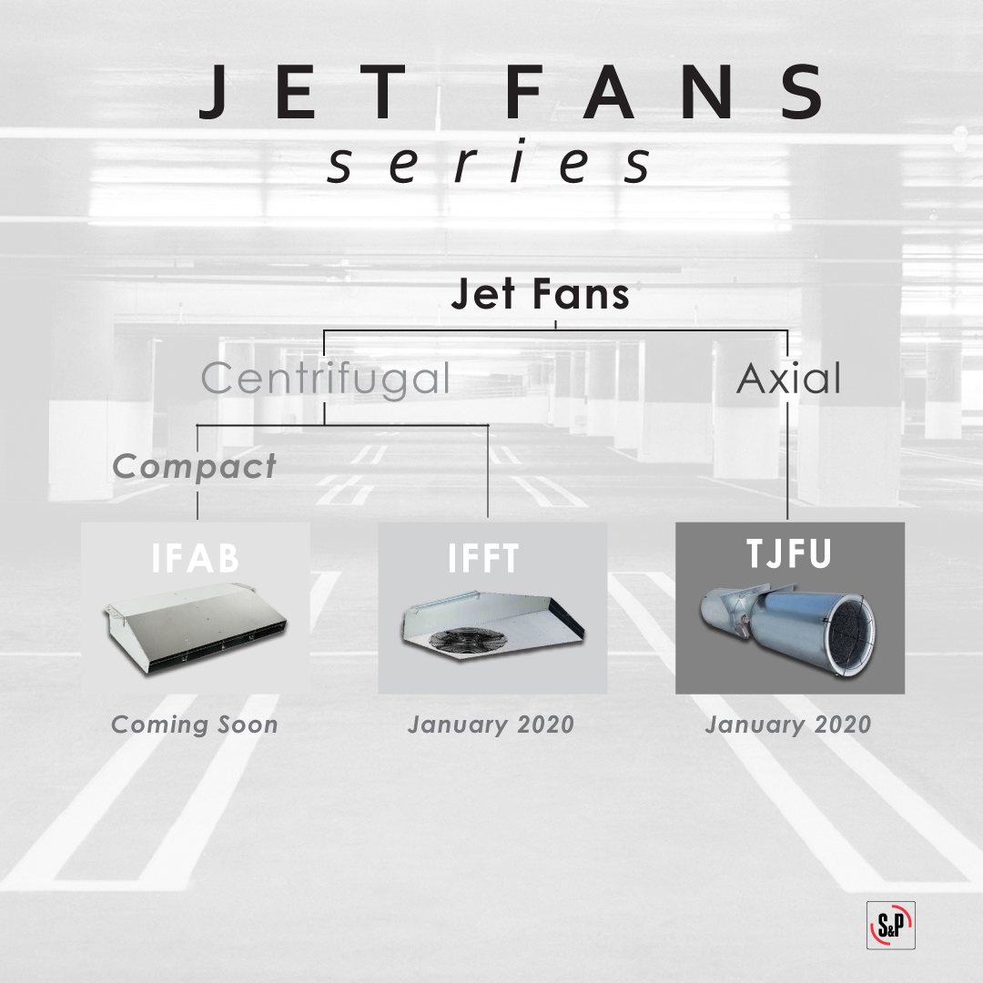 Jet Fans