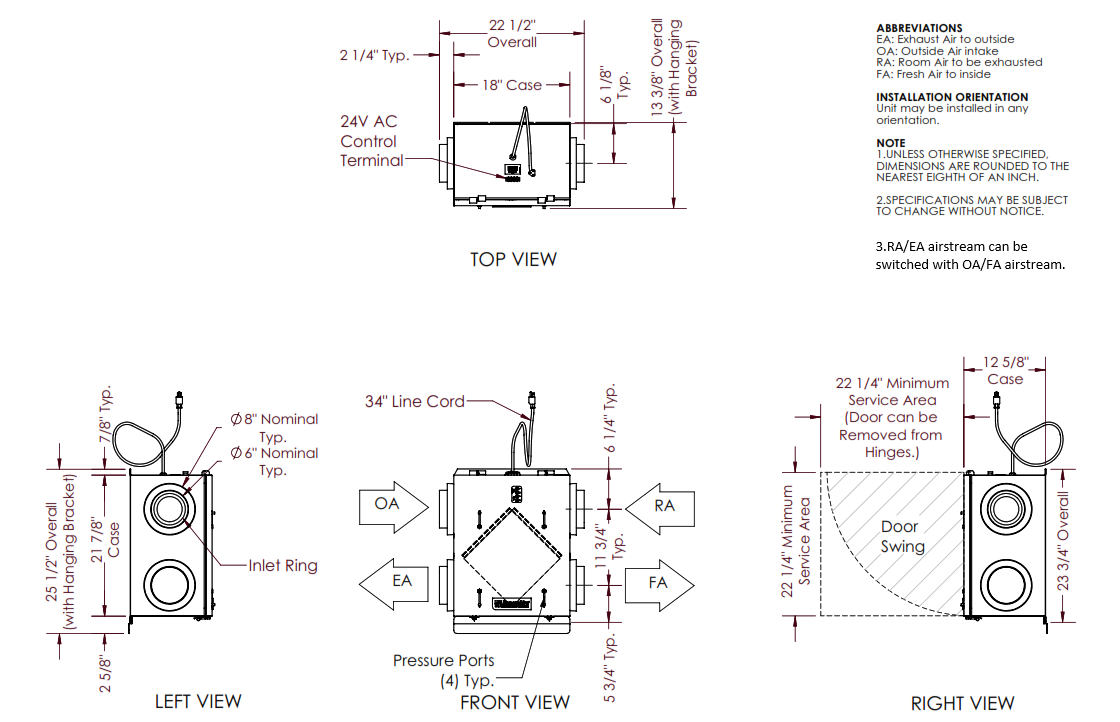 Dimensional Drawing for the TRLPe100 Model