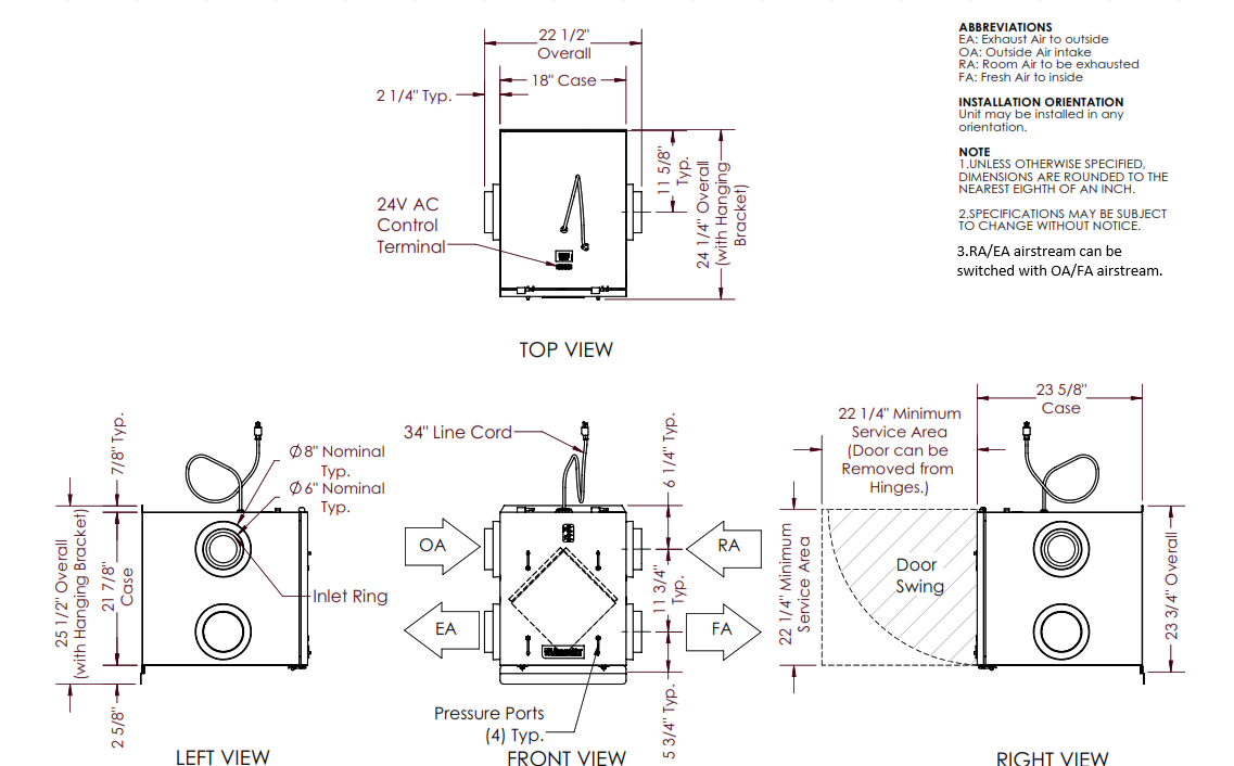 Dimensional Drawing for the TRLPe100C Model