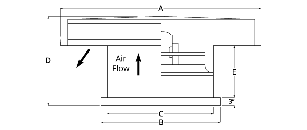 Dimensional Drawing HREB-C and HRED-C