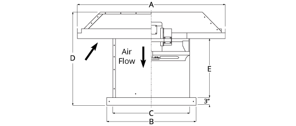 Dimensional Drawing HRSB-F and HRSD-F