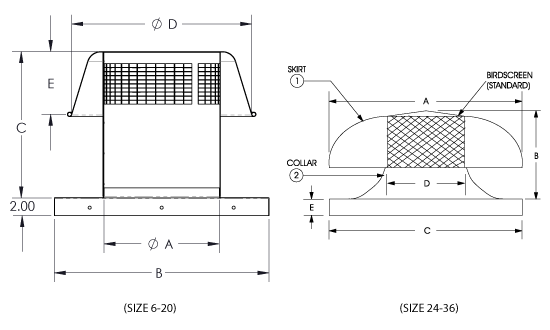 Dimensional Drawing RCXII