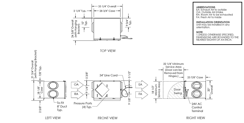 Dimensional drawing for the TR300 model.