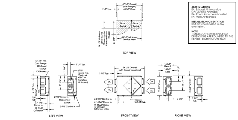Dimensional drawing for the TRC500 model.