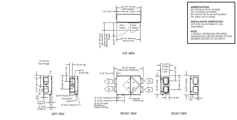 Dimensional drawing for the TRCe500 model.