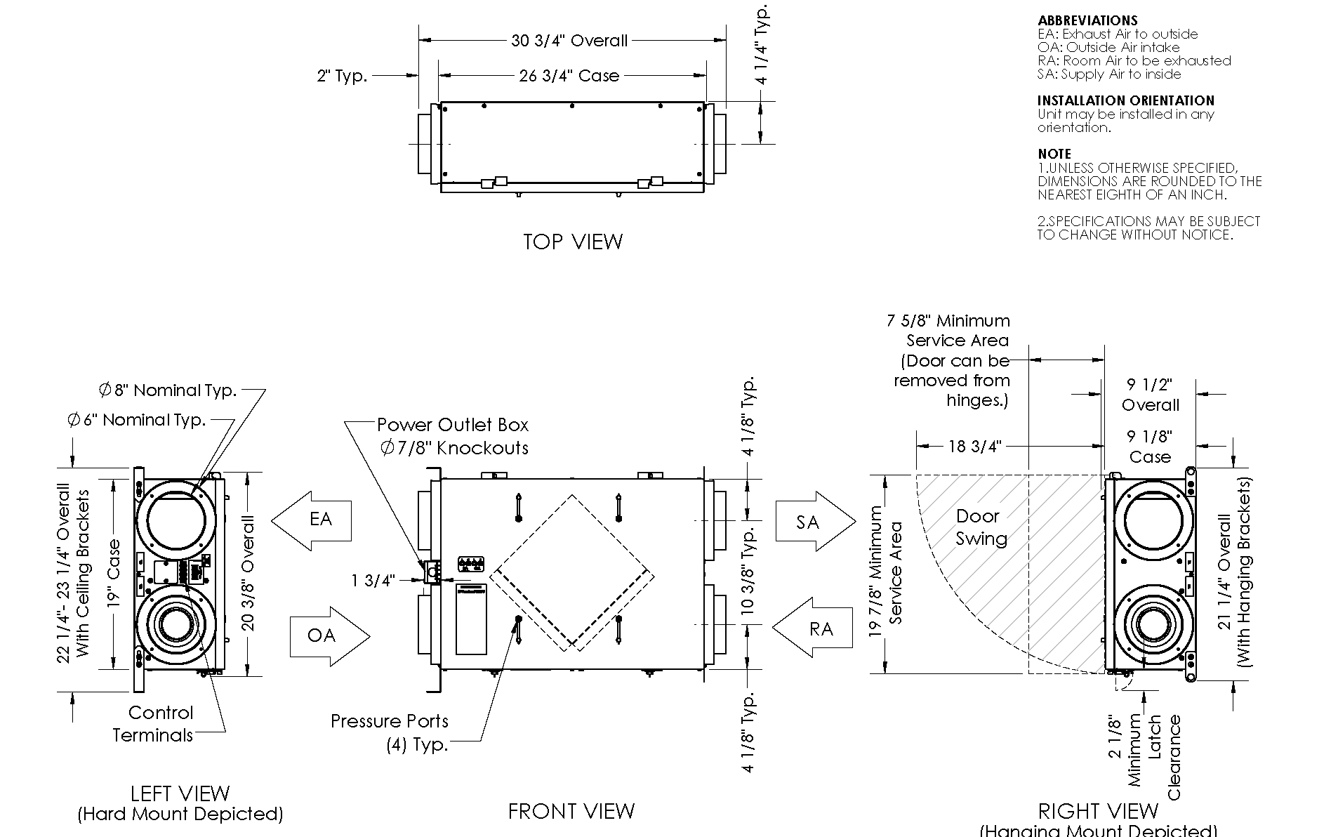 Dimensional drawing for the TRLPe110H models.